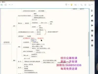 老干俊巨量千川投放实战教程