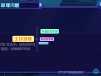 沪科版初中8 – 9年级物理全套同步课程