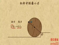 乐乐课堂中考物理冲刺课程