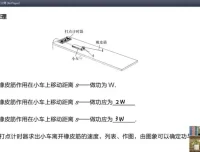 2025高考物理于冲专题突破课程：全体系精讲