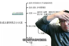 抖音电商带货实战课：达人橱窗运营与短视频变现