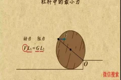 乐乐课堂中考物理冲刺课程