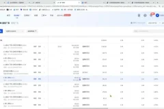 包农鑫直播带货千川实战课：纯实操控流技巧