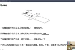 2025高考物理于冲专题突破课程：全体系精讲