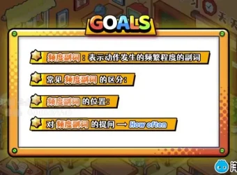 仁爱版初中英语7 – 9年级全套同步课程