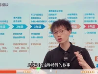 《小学数学思维提升L2：30讲速算巧算与逻辑训练》