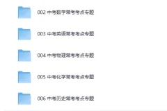 2026年中考七科常考考点专题资料