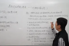 建筑行业财税实务20讲：合同、发票与税务筹划全解析
