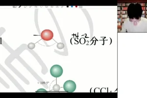 吕子正高二化学寒假班：精讲原子结构与有机化学