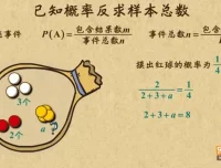 乐乐课堂湘教版初中数学7 – 9年级全解动画课程