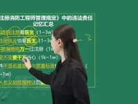 2024一级消防工程师综合能力全攻略：从基础到精讲