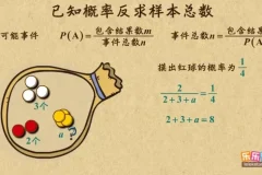 乐乐课堂湘教版初中数学7 – 9年级全解动画课程