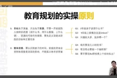 教育规划全攻略：语数英体美+升学路径精讲