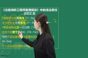 2024一级消防工程师综合能力全攻略：从基础到精讲