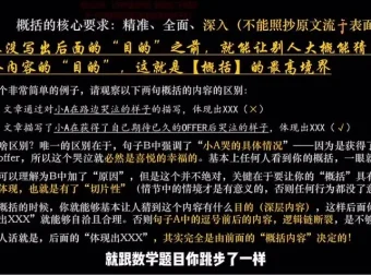 2024高考作文55+秘籍：小恒学长NLP立意与现代文绝杀课