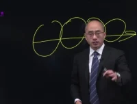 人力资源六大系统建设实战指南：招聘、培训、绩效、薪酬全解析