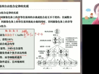 2025高考生物二轮复习：马阳洋专题精讲与真题突破