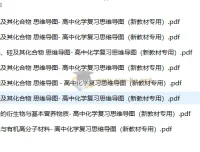 2026版高中化学高考复习思维导图（必修1+2）