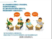 恋爱心理学：高情商读心术与情感经营课程