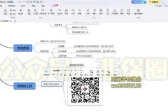 陌陌私域流量低成本高收益带货策略