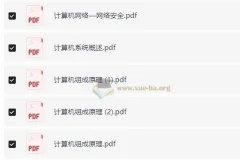 考研计算机思维导图资料