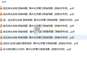 2026版高中化学高考复习思维导图（必修1+2）