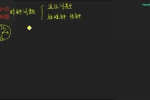 五年级奥数培优：行程与钟表难题突破