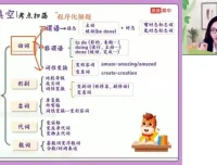 高二英语暑假特训班-史心语名师精讲