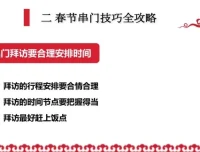 中国式饭局酒局社交全攻略：快速精通