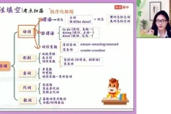 高二英语暑假特训班-史心语名师精讲