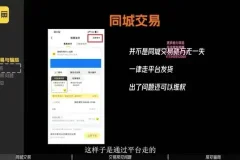 《零基础闲鱼卖货实战：实现月赚3000+零花钱》