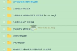 高中物理六大核心考区秒杀技巧：讲义、实战训练与课程讲解