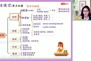 高二英语暑假特训班-史心语名师精讲