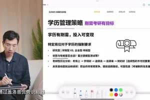 及哥职场规划课：20节优势挖掘与变现指南