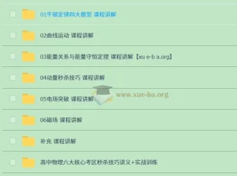 高中物理六大核心考区秒杀技巧：讲义、实战训练与课程讲解