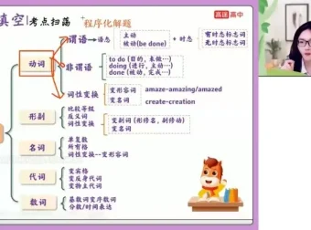 高二英语暑假特训班-史心语名师精讲