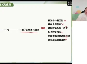 徐京2024高考生物三轮冲刺：细胞遗传生态专题精讲