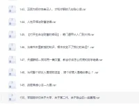 《天涯神贴高阶合集》：涵盖灵异、权谋、人物传记等多领域资源