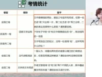2024高三马一鸣语文一轮复习及冲刺班全套资料