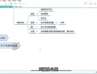 抖系商品卡31讲：从0到1打造爆款商品实战课