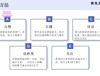 抖音王者荣耀游戏变现副业一条龙实操课程