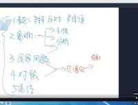 袁东公考面试高分通关课