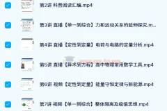 【暑】高一物理目标S班 – 章进