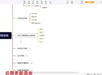 主播线上训练营：全面系统提升直播技能