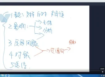 袁东公考面试高分通关课