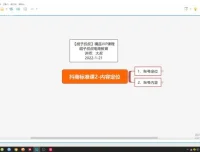 2024高考英语21天核心3500词+超纲1700词速记课程