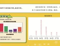 北师大版三年级数学下册动画微课学习资料全集