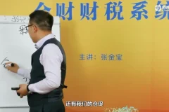 张金宝企业内控体系4讲：涵盖风险管控、舞弊防范与采购销售实战