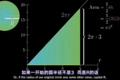 2024李楠高一物理系统课：知识精讲与直播实战结合