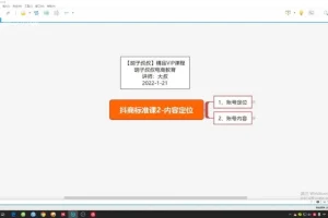 2024高考英语21天核心3500词+超纲1700词速记课程